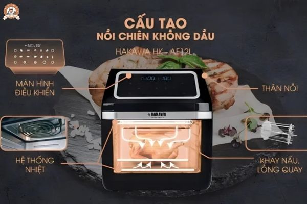 Nồi Chiên Không Dầu Bao Nhiêu Tiền